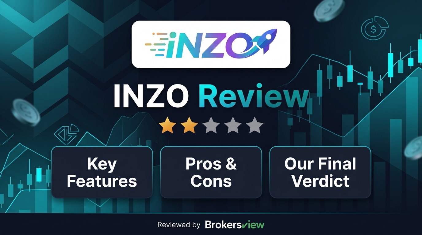 INZO review