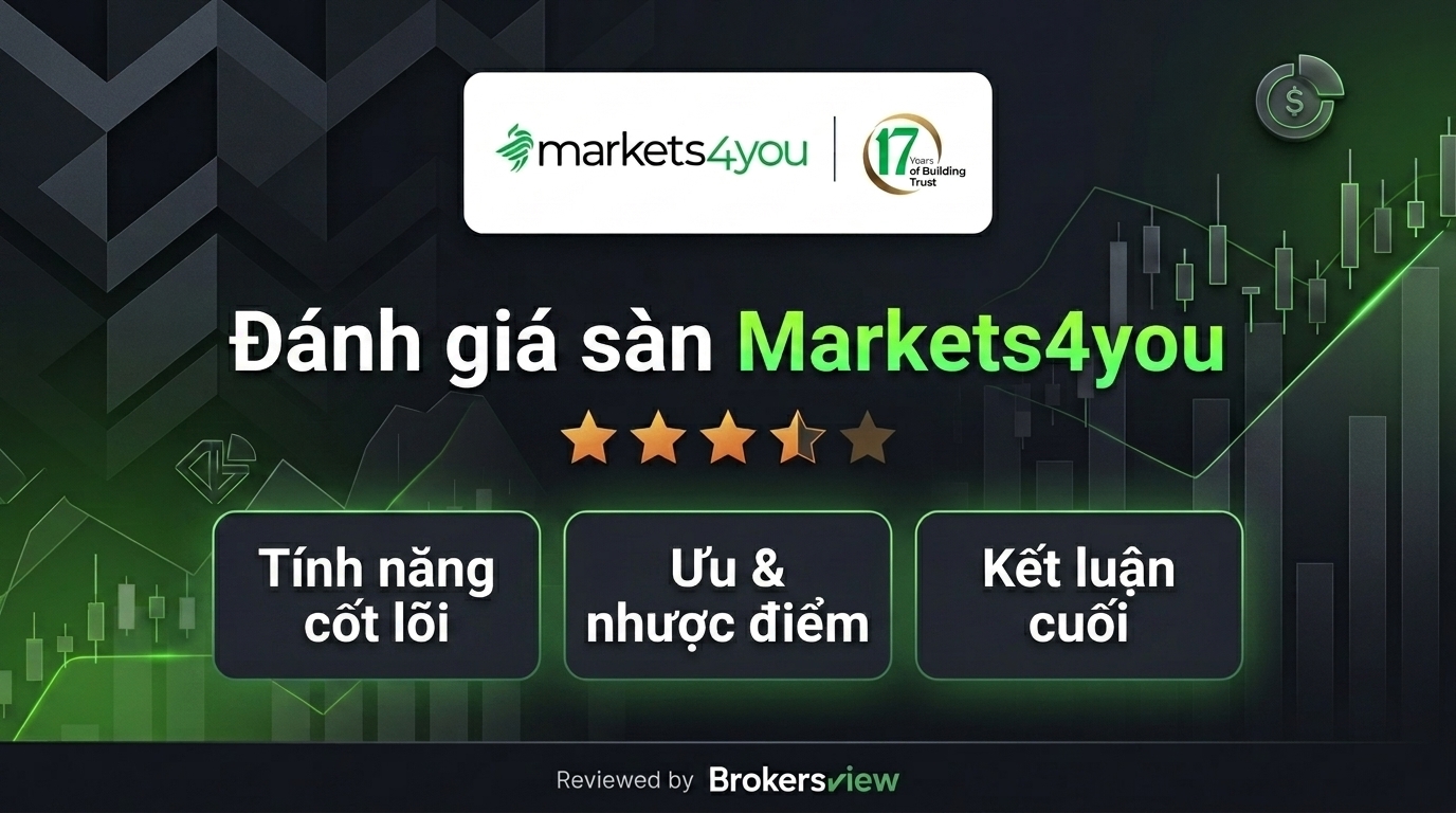 Markets4you review