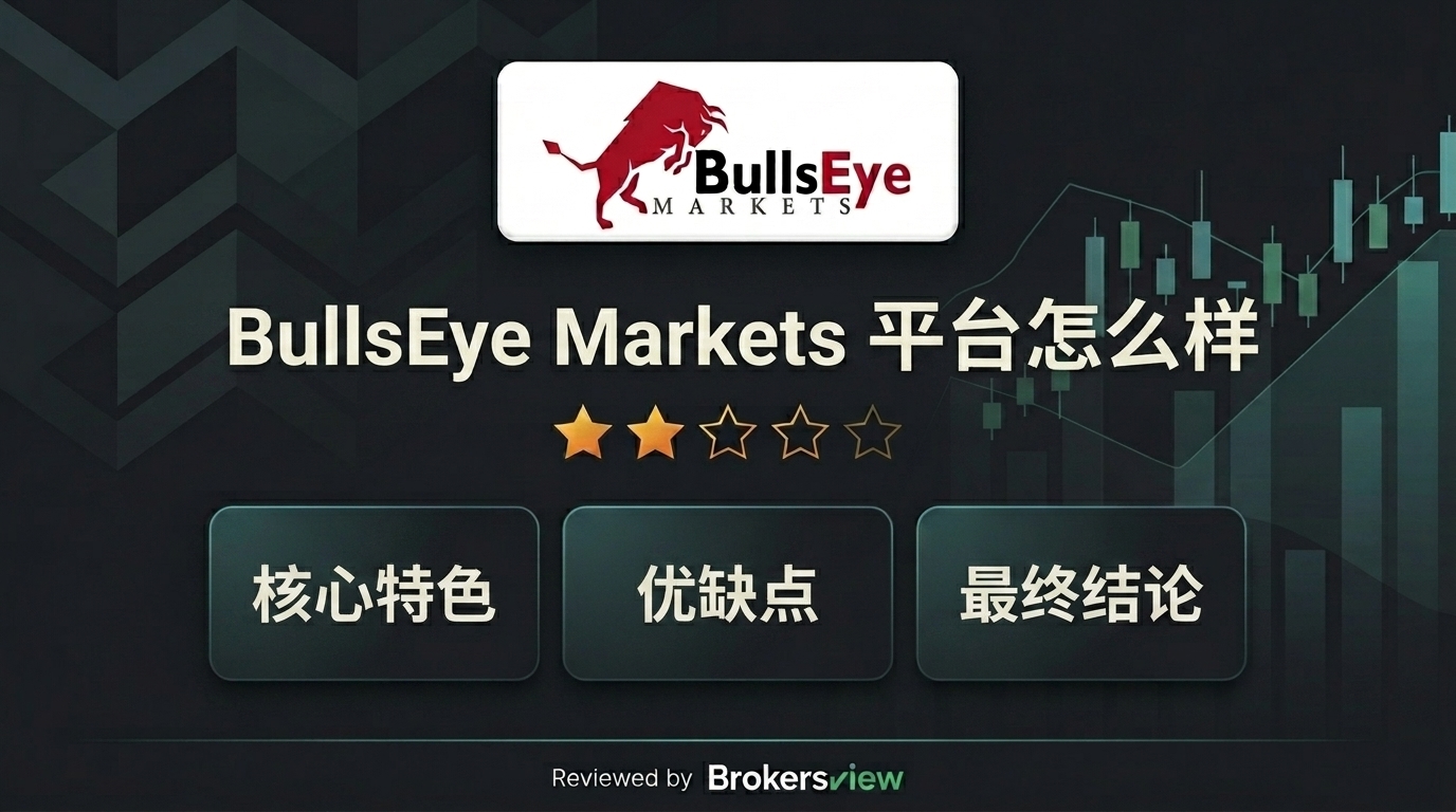 BullsEye Markets 评测