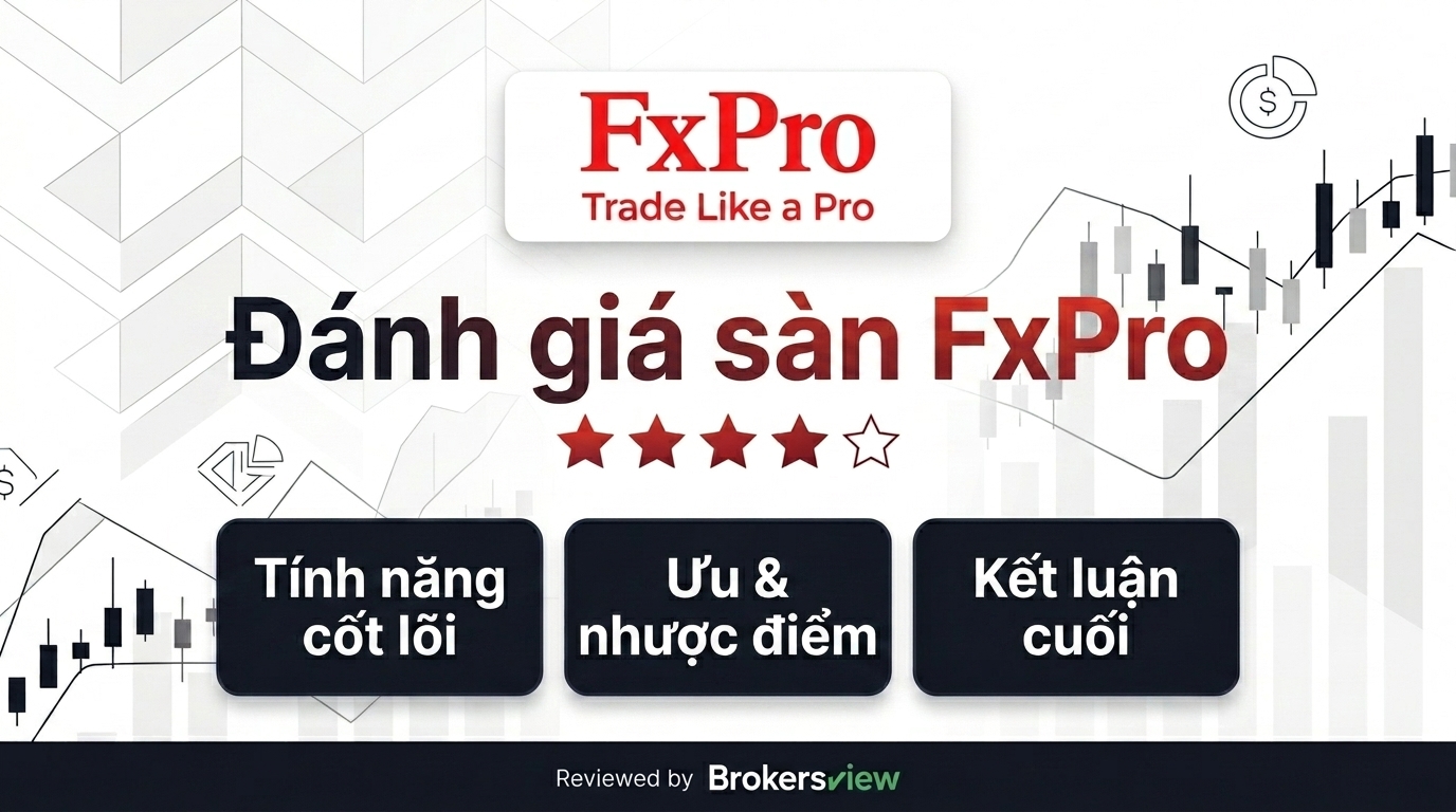 FxPro review
