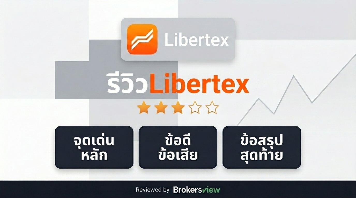 Libertex review