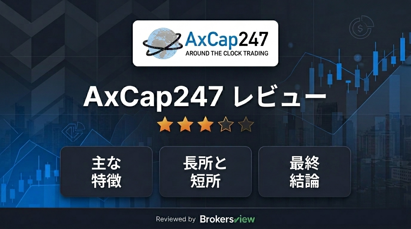 AxCap247 review