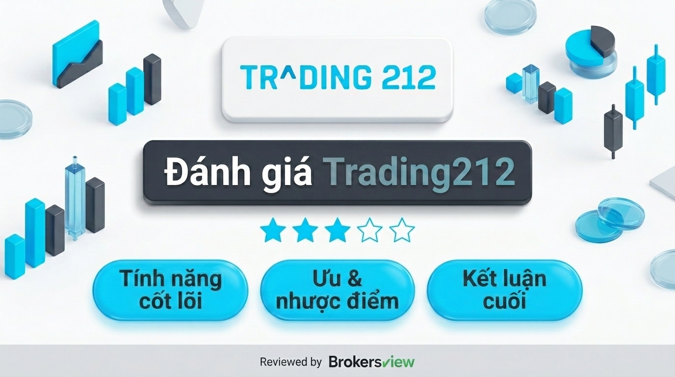 Đánh giá Trading212