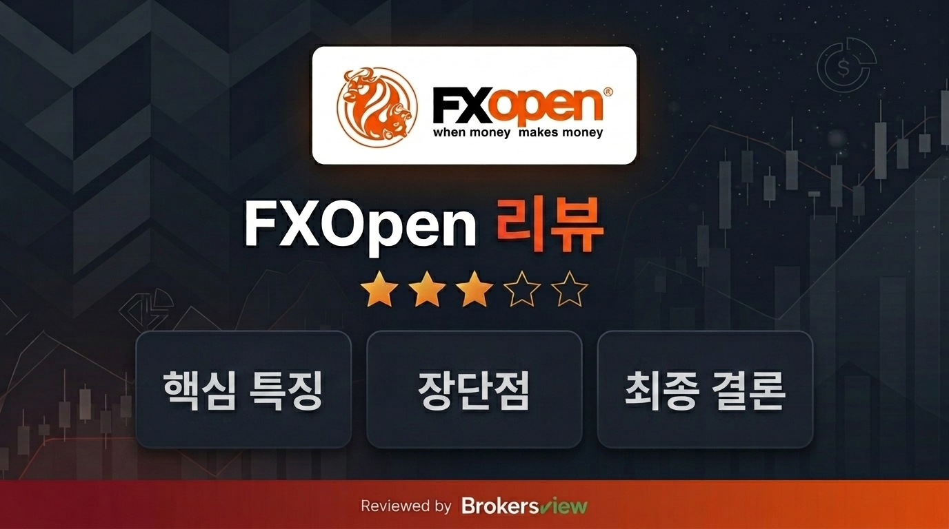 FXOpen review