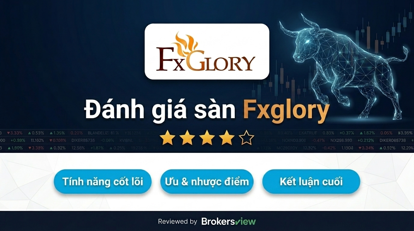 Fxglory review