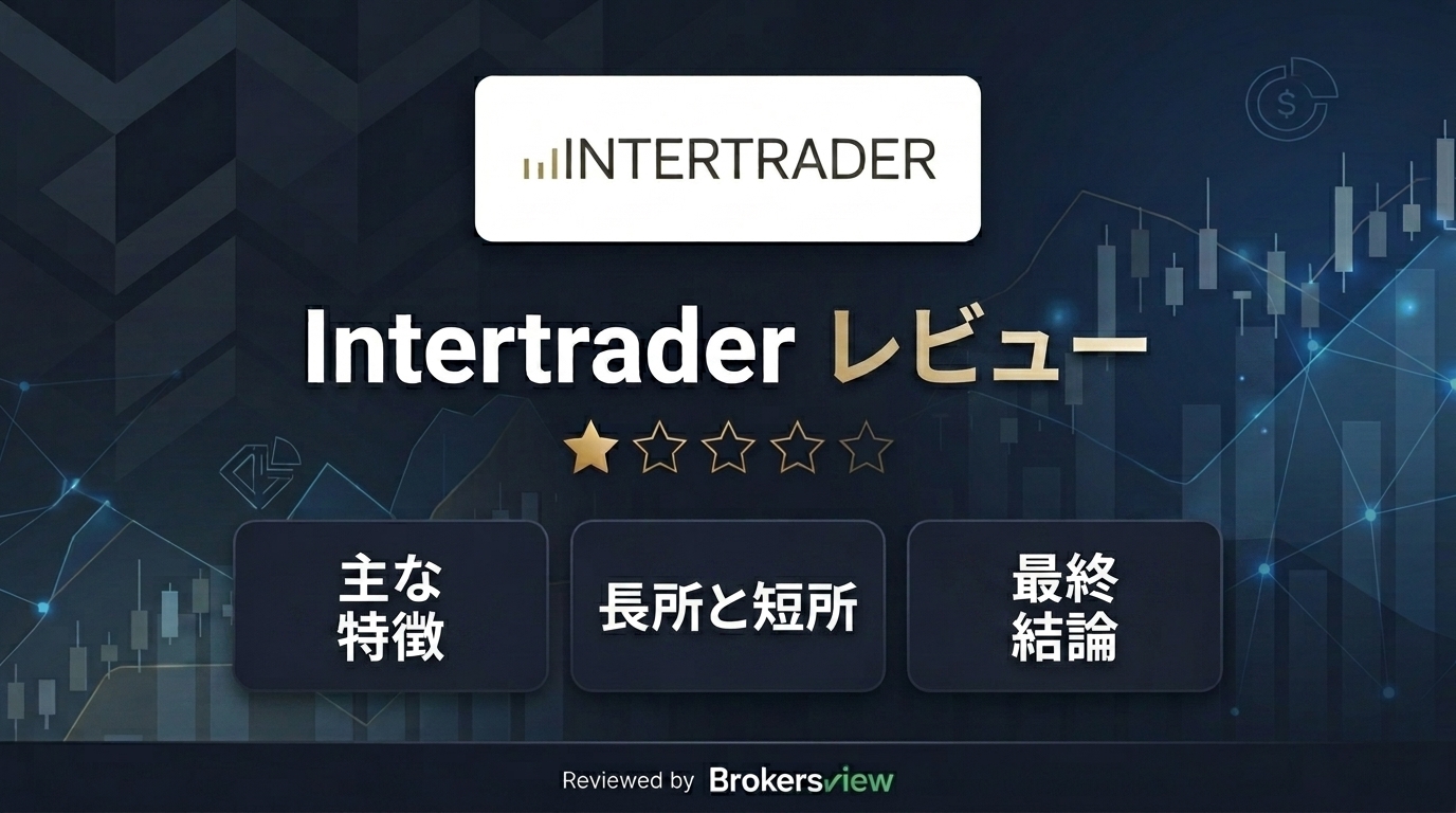 Intertrader review