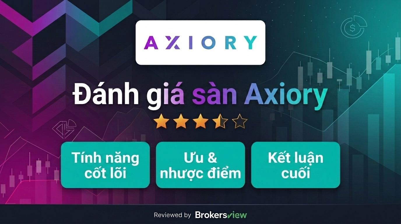 Đánh giá Axiory