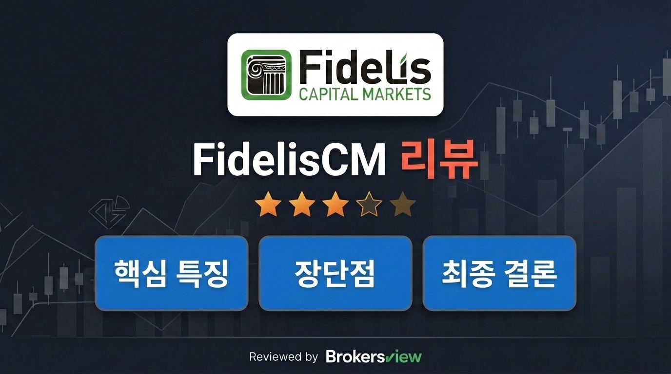 FidelisCM review