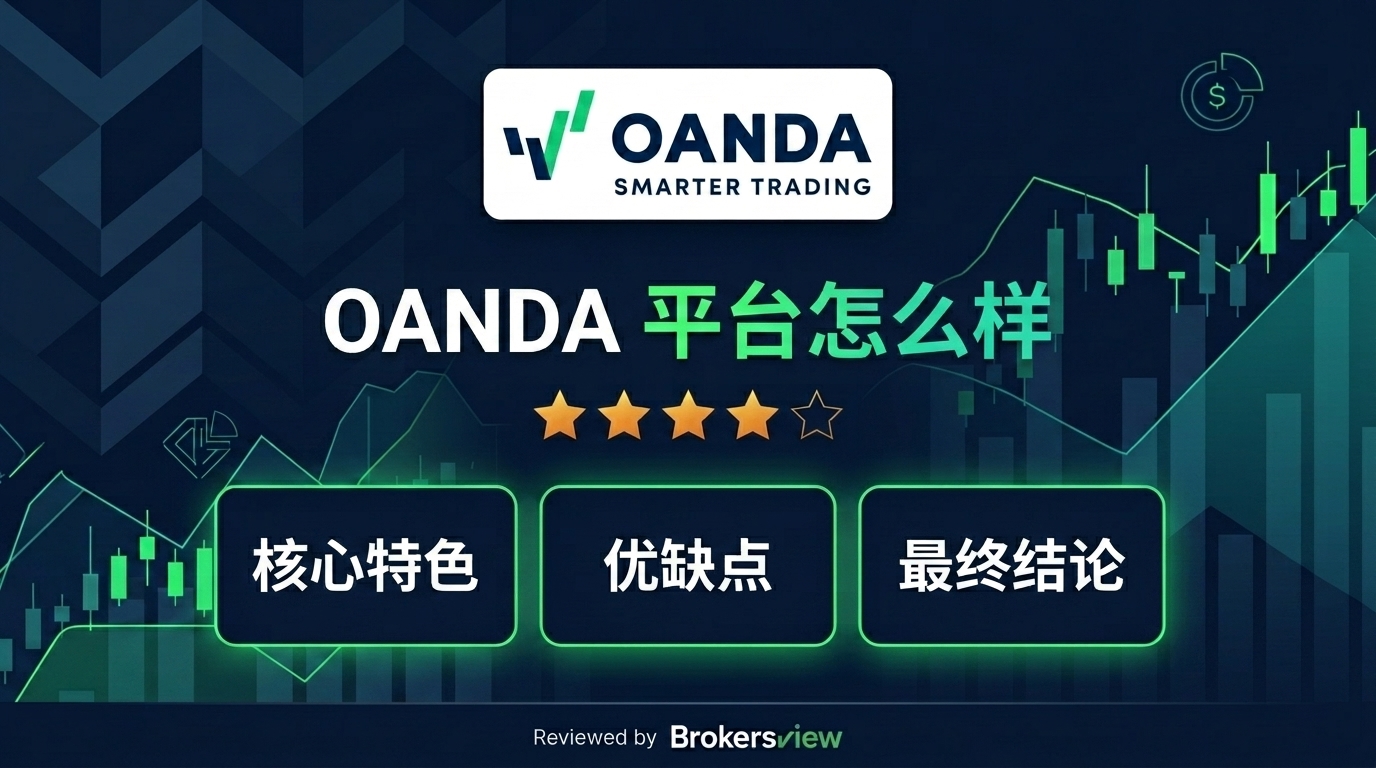 OANDA review