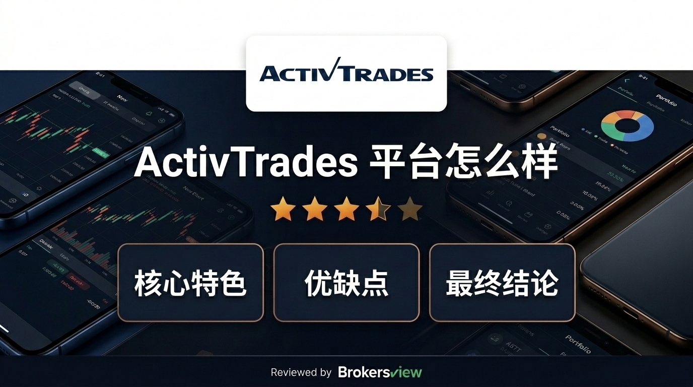 ActivTrades review