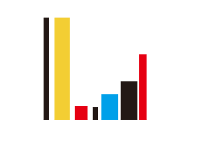 Fake Forex Brokers , Unregulated Forex Brokers - Brokersview