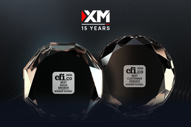 XM Receives Prestigious CFI.co 2026 Awards for Gold Trading and Customer Excellence