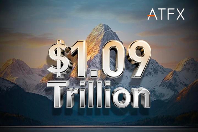 ATFX Breaks New Ground with USD 1.09 Trillion in Q1 2026 Trading Volume