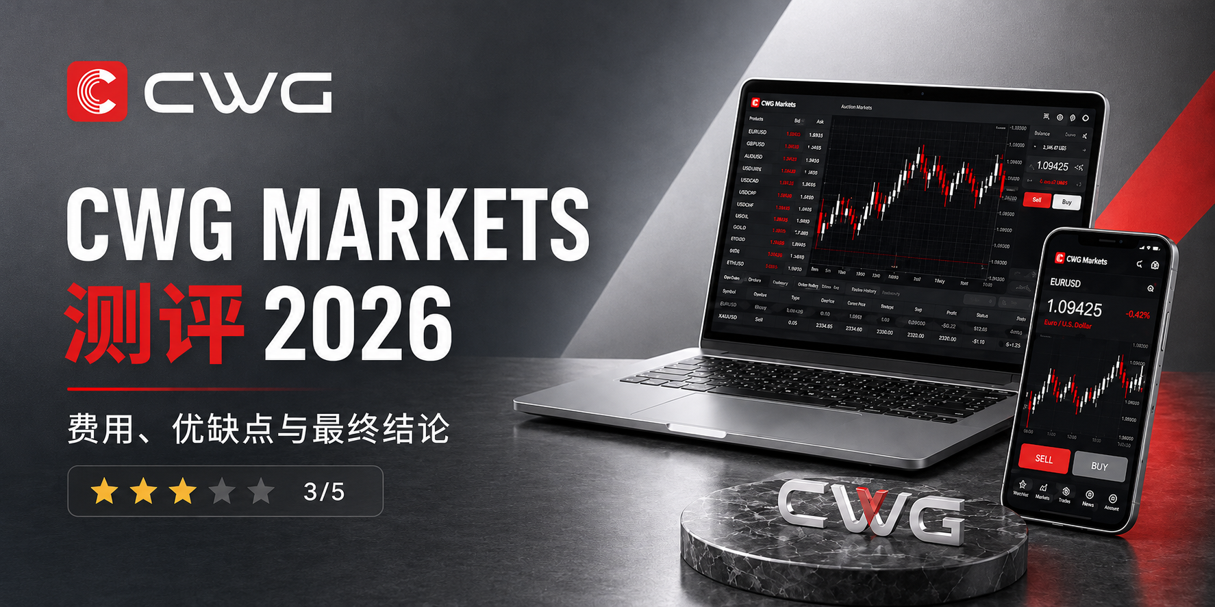 CWG MARKETS 靠谱吗？是否有诈骗记录？