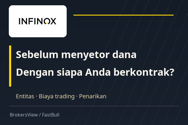 Apakah INFINOX Tepercaya? Bedah Entitas, Biaya Trading, dan Aturan Penarikan