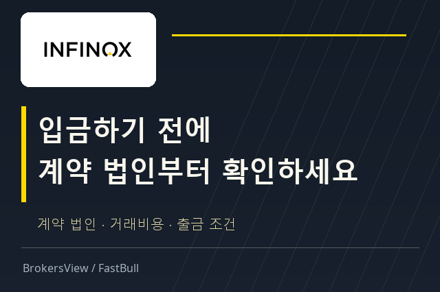 INFINOX는 믿을 만할까? 계약 법인·실제 거래비용·출금 조건 분석