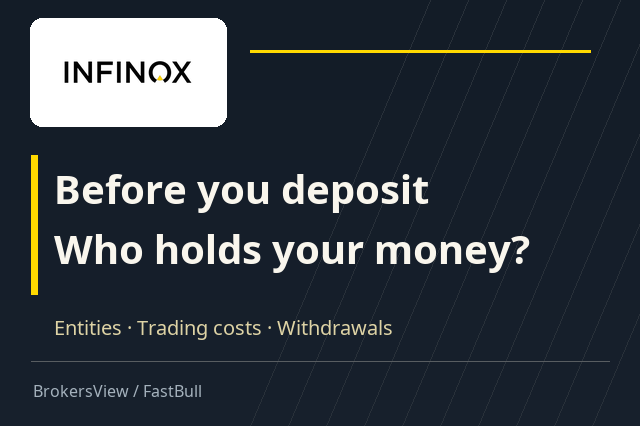 INFINOX Review: Which Entity Holds Your Money, and What Does Trading Really Cost?