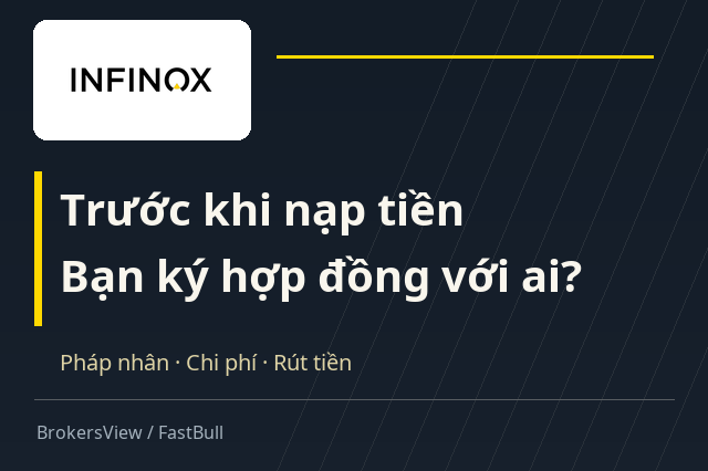 INFINOX có đáng tin? Đọc kỹ pháp nhân, phí giao dịch và điều kiện rút tiền