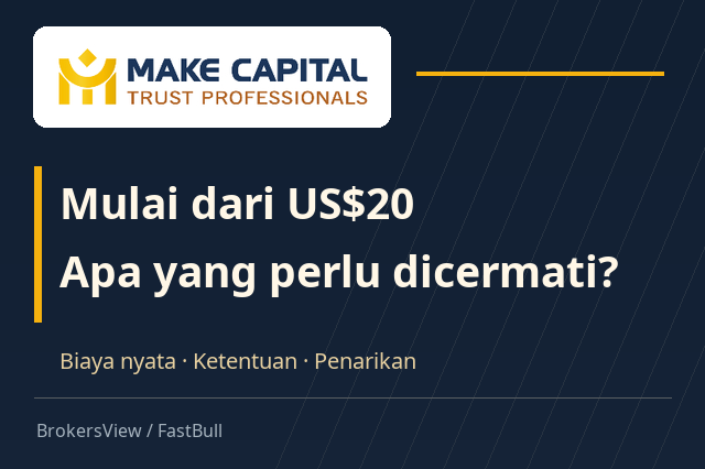 Apakah Make Capital Layak Dipilih? Biaya dan Aturan di Balik Setoran US$20