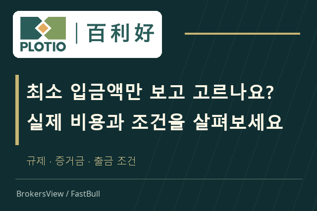 Plotio, 선택할 만할까? 계약 법인·실제 거래비용·출금 조건 분석