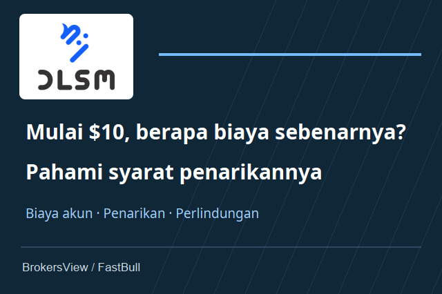 Ulasan DLSM: Biaya Standard vs ECN, Syarat Penarikan dan Batas Perlindungan