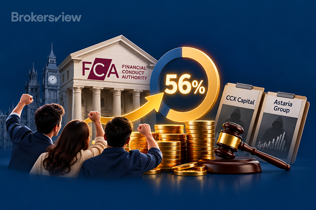 FCA: CCX Capital and Astaria Group Victims Move Closer to Recovering 56% Fraud Losses