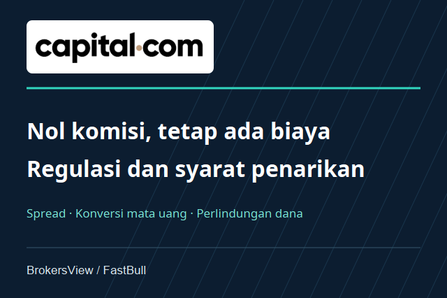 Apakah Capital.com Aman? Biaya Sebenarnya, Regulasi, dan Penarikan Dana