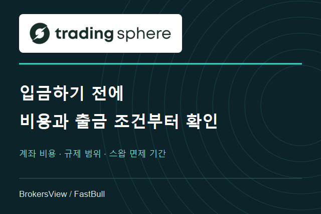 Trading Sphere, 믿고 이용해도 될까? 규제 범위와 거래 비용·출금 조건 분석