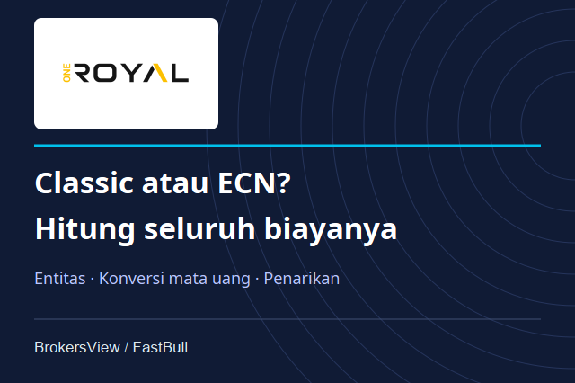 Ulasan OneRoyal: Biaya Classic vs ECN, Legalitas dan Syarat Penarikan