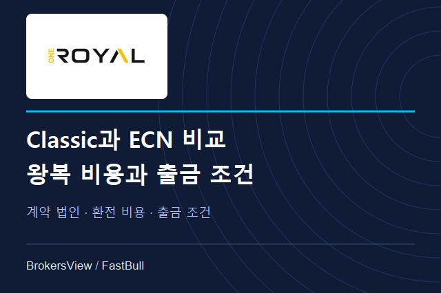 OneRoyal 분석: Classic·ECN 비용과 계약 법인, 출금 조건 비교