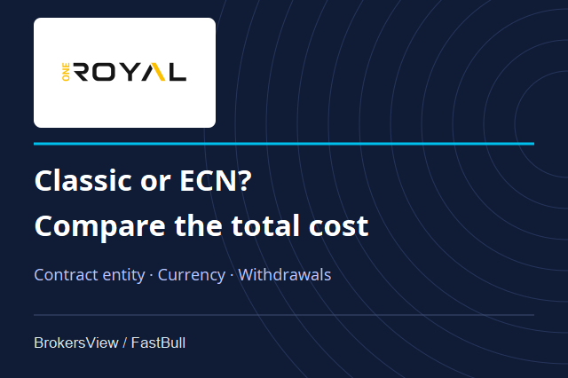 OneRoyal Review: Classic vs ECN Costs, Regulation and Withdrawal Conditions
