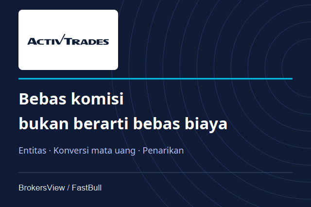 Ulasan ActivTrades: Regulasi, Biaya Trading dan Aturan Penarikan
