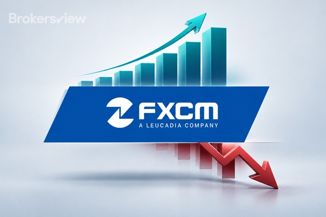 FXCM UK、手数料収入増にもかかわらず220万ドルの損失を計上