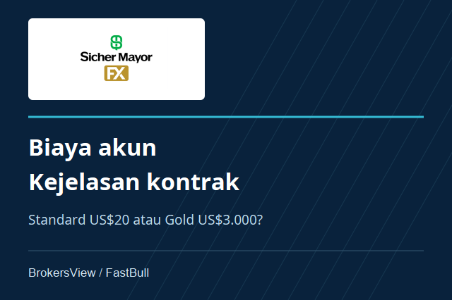 Sicher Mayor FX: Akun US$20 atau US$3.000, Mana yang Masuk Akal? Biaya, Regulasi, dan Penarikan
