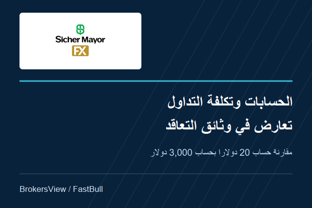 هل يناسبك Sicher Mayor FX؟ مقارنة حسابي 20 و3,000 دولار وفحص التنظيم والسحب