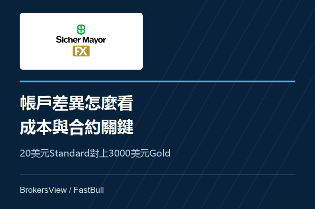 Sicher Mayor FX值得開戶嗎?20美元與3000美元帳戶差在哪,合約問題一次看懂