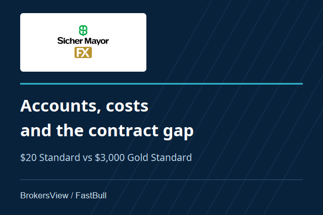 Sicher Mayor FX Review: $20 Standard vs $3,000 Gold, Regulation and Withdrawal Terms