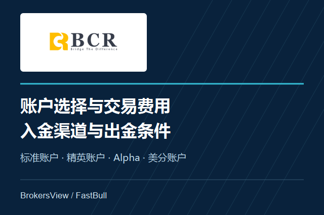 BCR账户与费用详解:标准、精英、Alpha及出金条件
