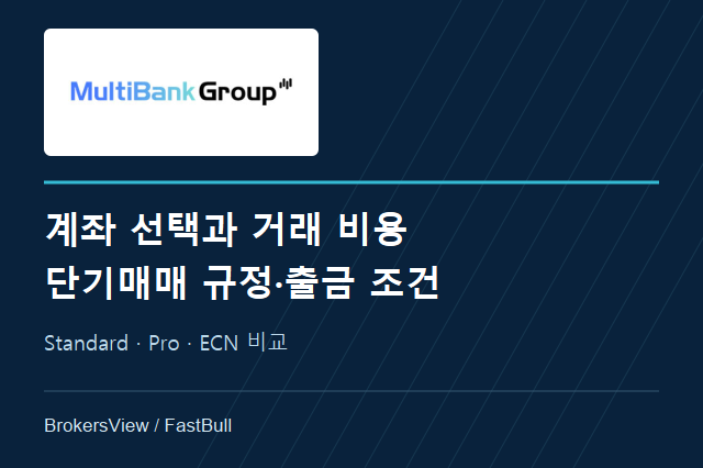 MultiBank Group 분석: 계좌별 비용·스캘핑 규정·출금 조건