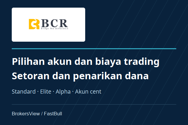 Ulasan BCR: Perbandingan Standard, Elite, Alpha dan Ketentuan Penarikan
