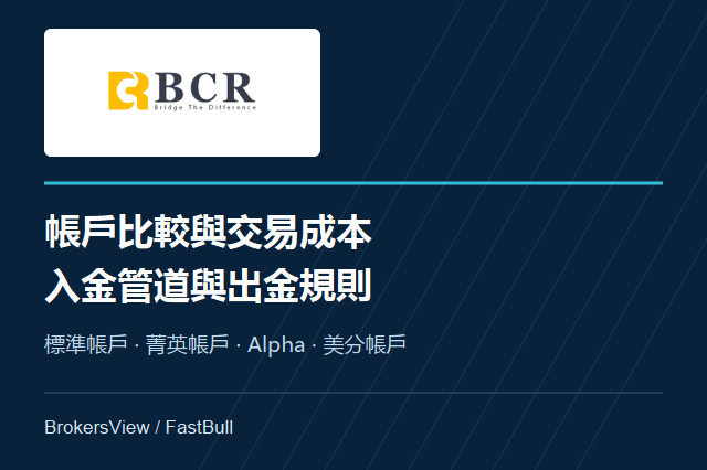 BCR帳戶比較:標準、菁英、Alpha的交易成本與出金規則