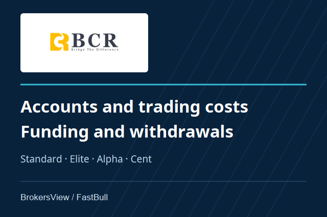BCR Review: Standard vs Elite vs Alpha, Cent Accounts and Withdrawals