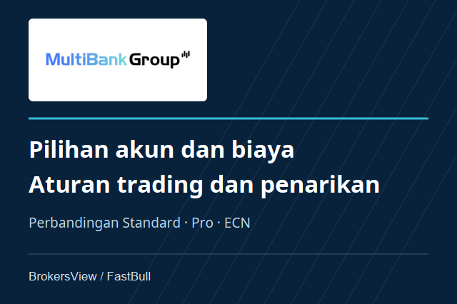 Ulasan MultiBank Group: Akun, Biaya, Aturan Scalping dan Penarikan
